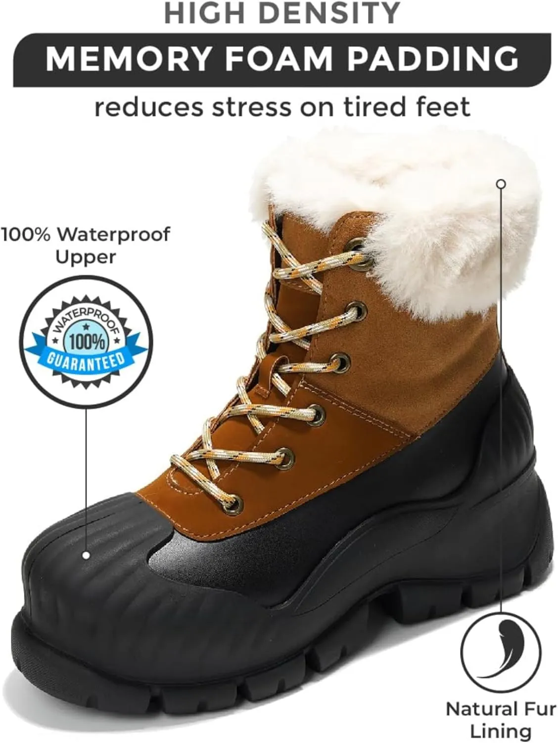 Project Cloud Snow Boots for Women Waterproof Genuine Leather 2.5" Platform Wedge Womens Boots - Memory Foam Fur Boots Winters Boots for Women Non-Slip Rain Boots Women's Snow Boots (Lydia)