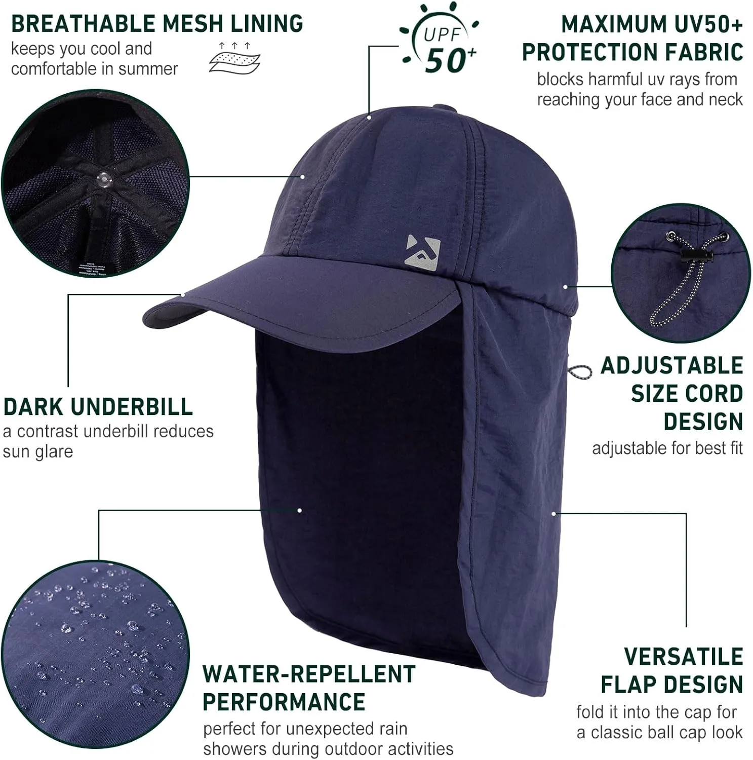 TOP-EX L/XL/XXL UV50  Waterproof Neck Flap Baseball Sun Cap